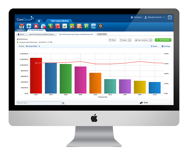 analytics-imac