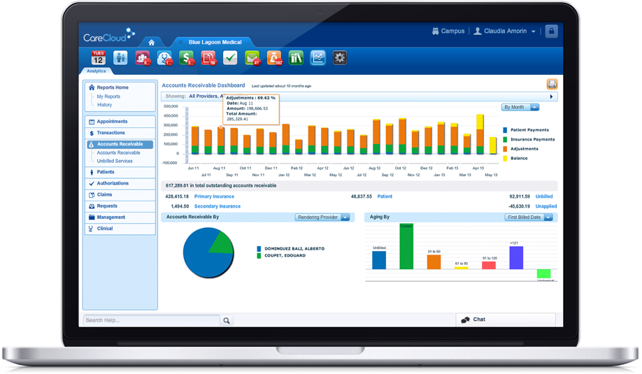 analytics-mbp