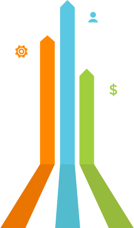 Powerful-Flex-Fast-Insights