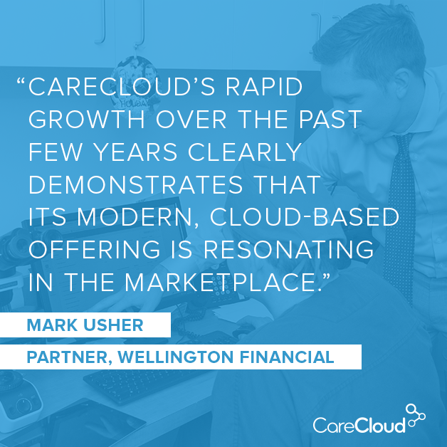 CARECLOUD ANNOUNCES SERIES C FUNDING Wellington Financial-Facebook